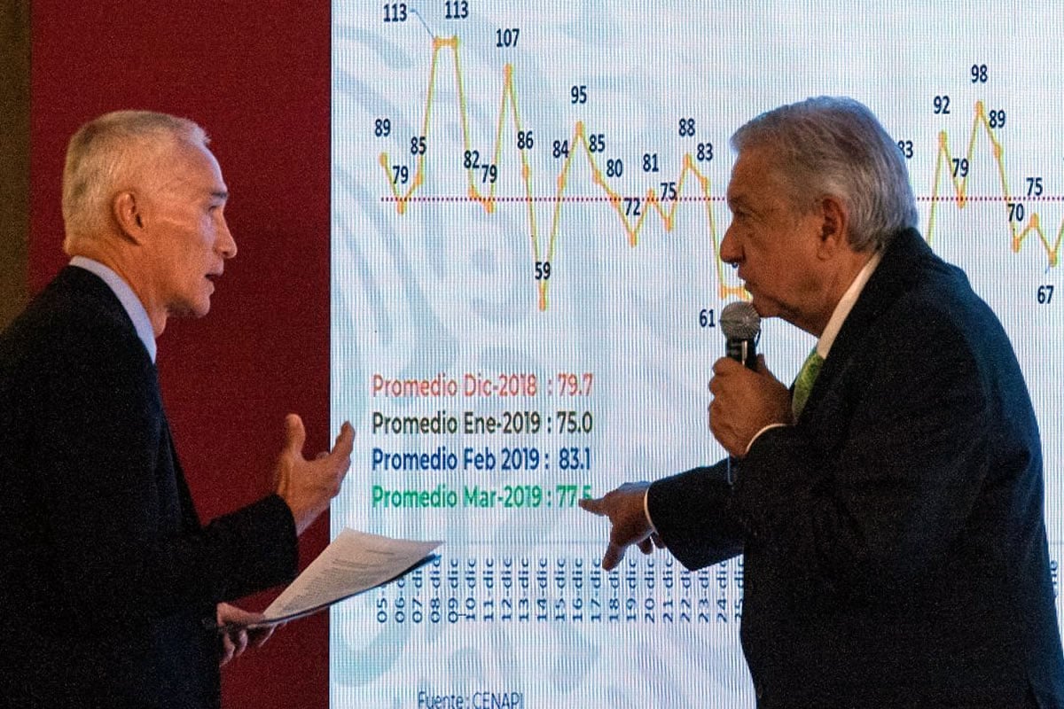 AMLO No Es Maduro Y M xico No Es Venezuela Jorge Ramos Quinto Poder