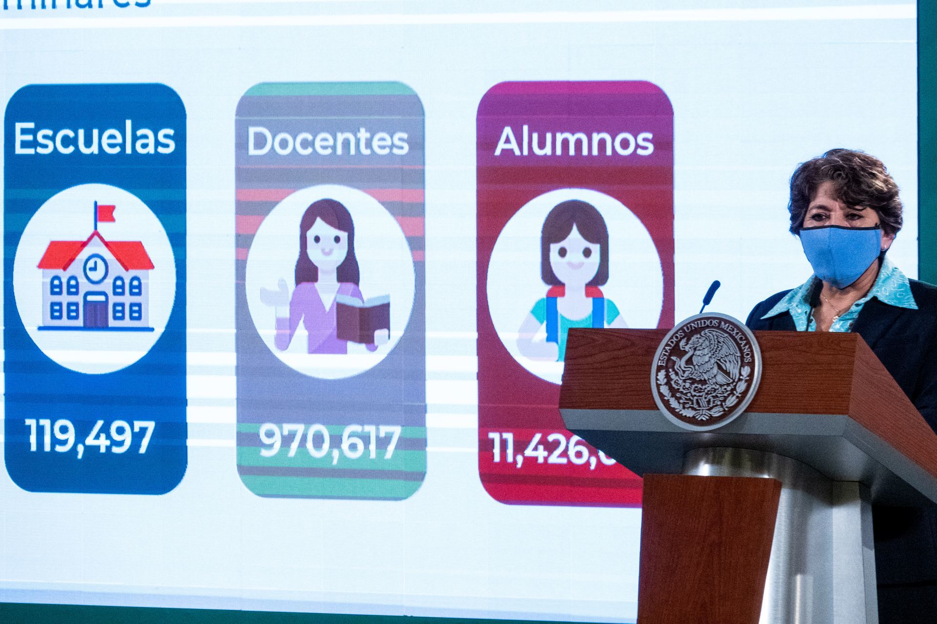 Así Fue El Primer Día Del Regreso A Clases Presenciales En El País