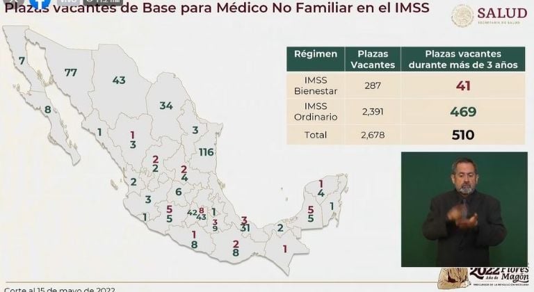 Plazas vacantes por estados en el IMSS. 