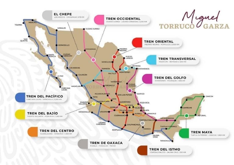 Rutas del tren de pasajeros en México. 