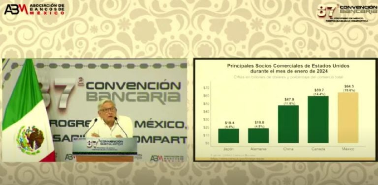 México, el principal socio comercial de Estados Unidos. Foto: Presidencia. 