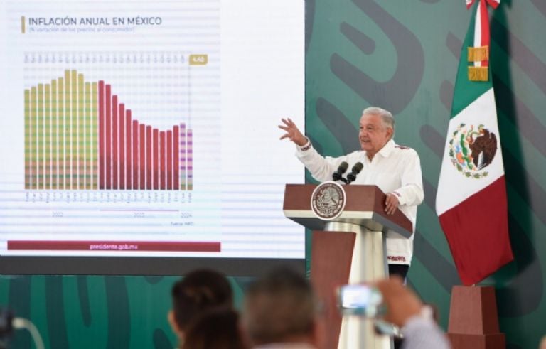 La inflación anual en México ha bajado en este 2024 con AMLO. 